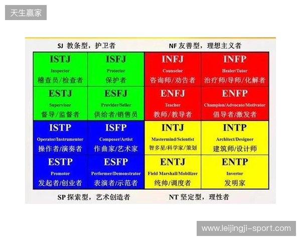2025最靠谱的免费MBTI测试精选榜:信效度最高的五个优质入口